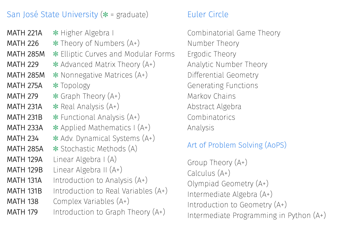 courses